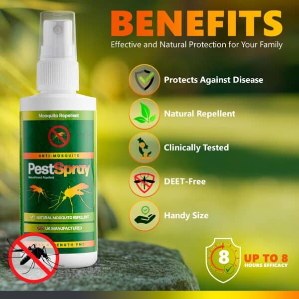 MosquittoSpray - Image 4