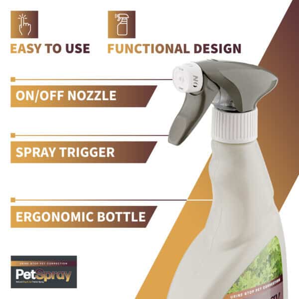 Dog PetSpray - Image 5