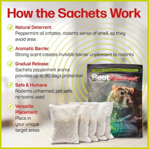Rodent Repellent Sachets - Image 2