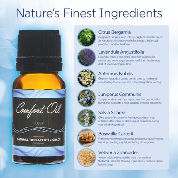 Sleep Comfort Oil - Image 4
